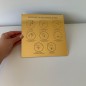 INFORMATIONSSCHILD „ANLEITUNG ZUR HÄNDEDESINFEKTION“ – GRAVUR