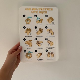 A4 3D-INFORMATIONSSCHILD ANLEITUNG ZUM HÄNDEWASCHEN